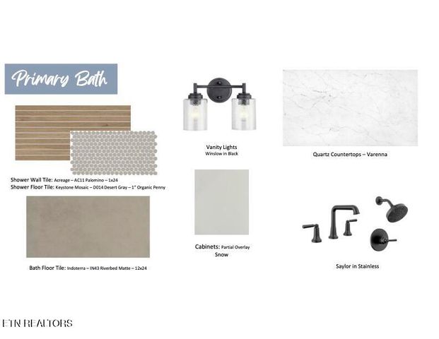 198 Limelight Lane, Lenoir City, TN 37772