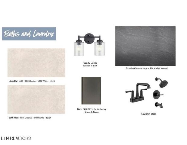 198 Limelight Lane, Lenoir City, TN 37772