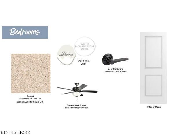 198 Limelight Lane, Lenoir City, TN 37772