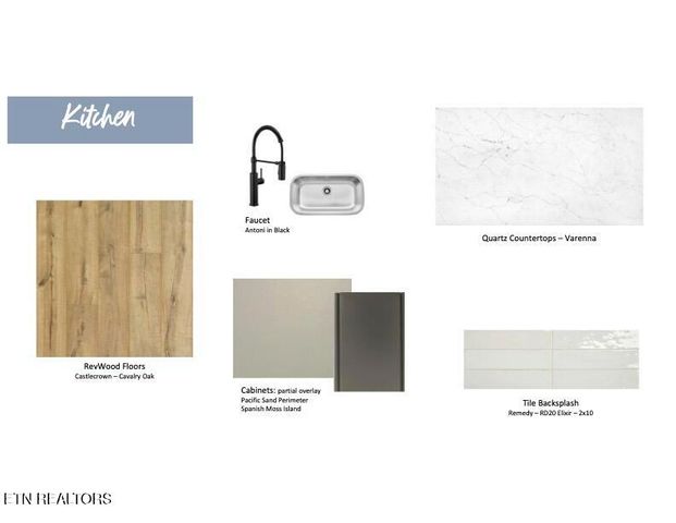 198 Limelight Lane, Lenoir City, TN 37772