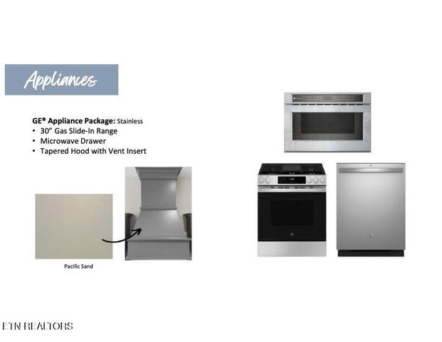 198 Limelight Lane, Lenoir City, TN 37772