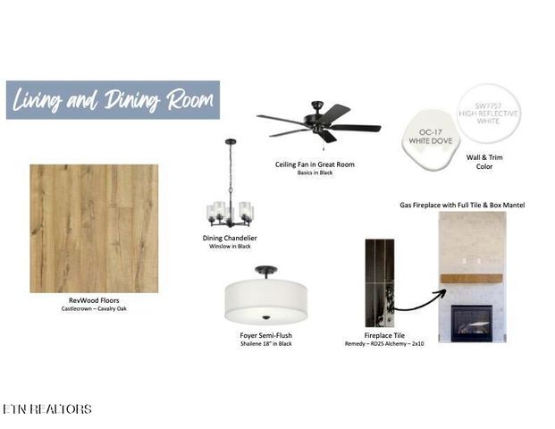 198 Limelight Lane, Lenoir City, TN 37772