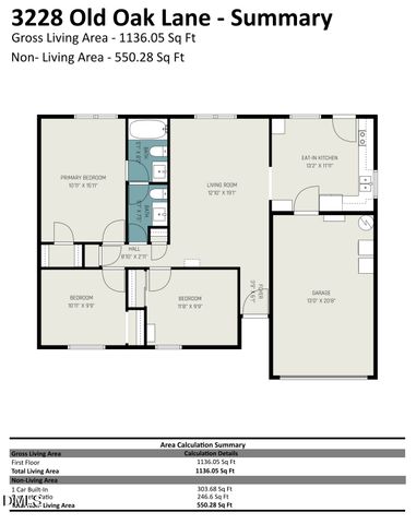 3228 Old Oak Lane, Hope Mills, NC 28348