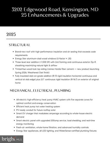 3202 EDGEWOOD RD, Kensington, MD 20895