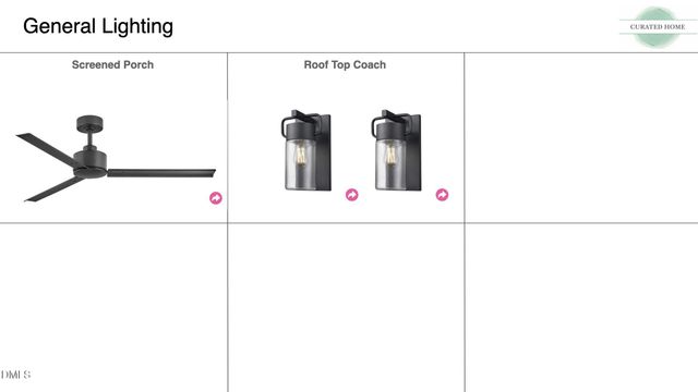 720 Noble Town Way 105, Raleigh, NC 27603