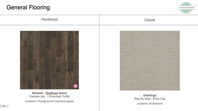 720 Noble Town Way 105, Raleigh, NC 27603