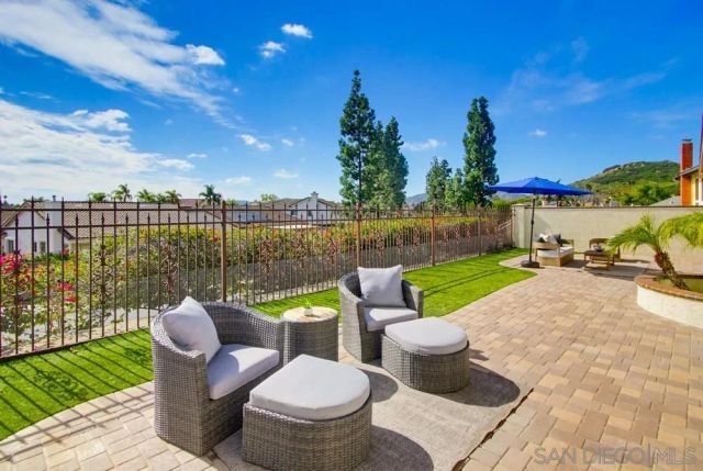 12533 Shropshire Lane, San Diego, CA 92128