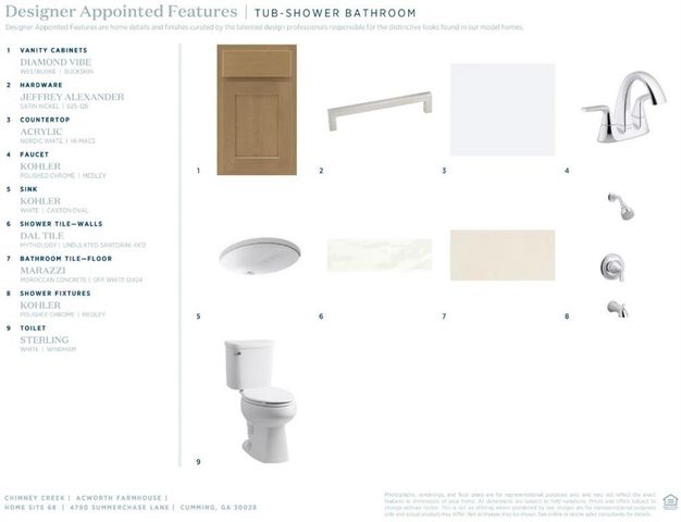 4790 Summerchase Lane, Cumming, GA 30028