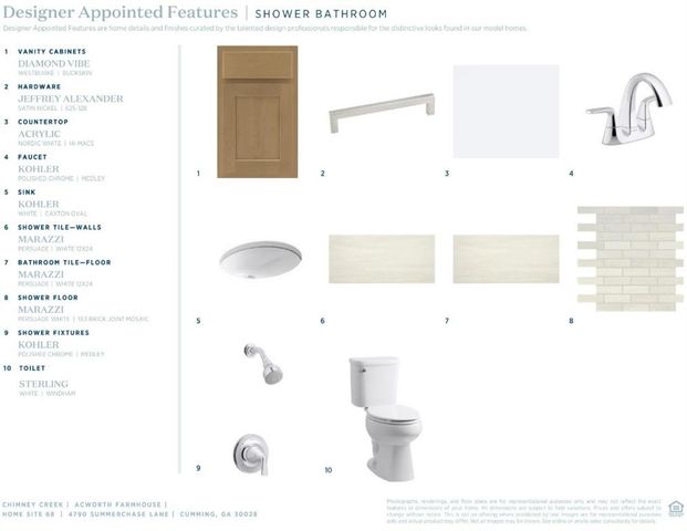 4790 Summerchase Lane, Cumming, GA 30028