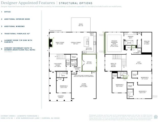 4790 Summerchase Lane, Cumming, GA 30028