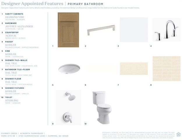 4790 Summerchase Lane, Cumming, GA 30028