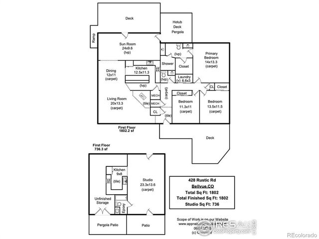 428 Rustic Road, Bellvue, CO 80512