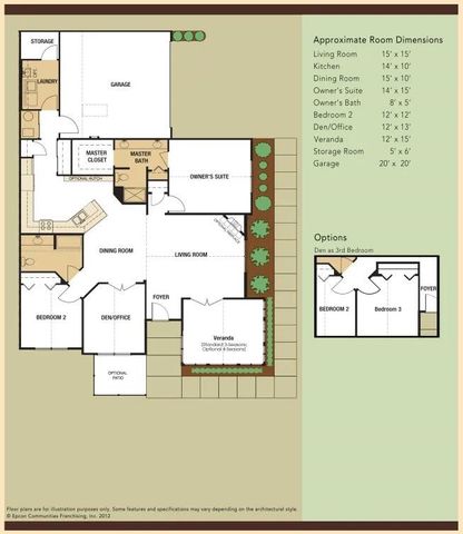2848 Villa Lane, Benton Harbor, MI 49022