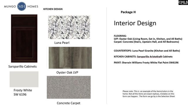 1073 Astoria Drive, Columbia, SC 29229