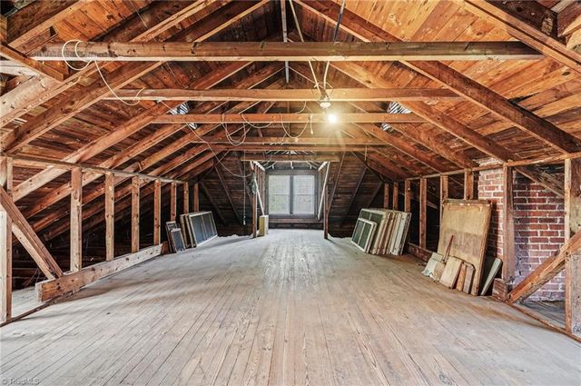 1419 Westbrook Drive, Winston-salem, NC 27103