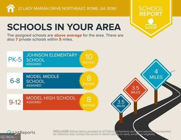 21 Lady Marian Drive NE, Rome, GA 30161