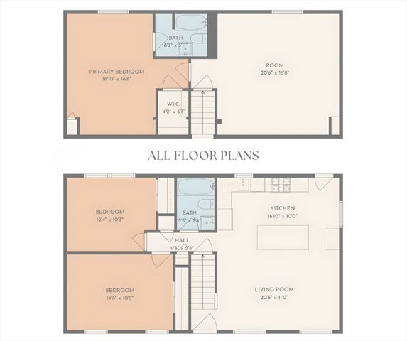 263 Phineas St., Dracut, MA 01826