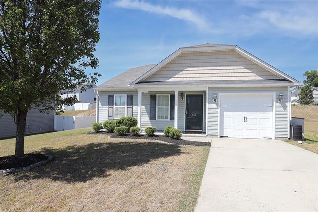 652 Switchback Court, High Point, NC 27265