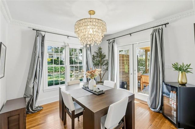 663 Amsterdam NE Avenue, Atlanta, GA 30306