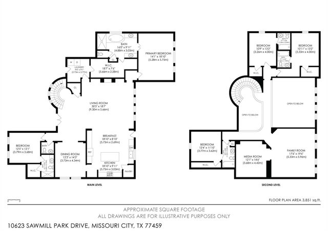 10623 Sawmill Park Drive, Missouri City, TX 77459