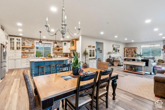 19635 S BUCKSKIN CIR, Birdseye, UT 84629