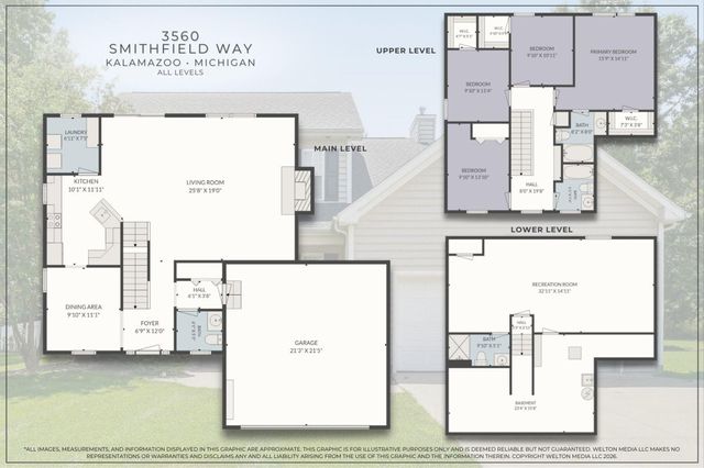 3560 Smithfield Way, Oshtemo Twp, MI 49009