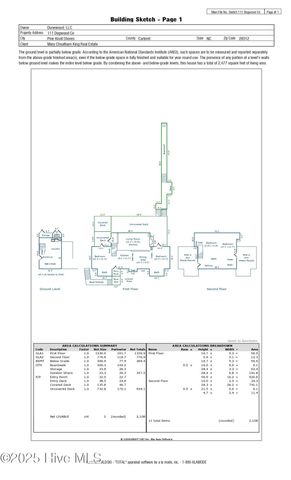 111 Dogwood Circle, Atlantic Beach, NC 28512