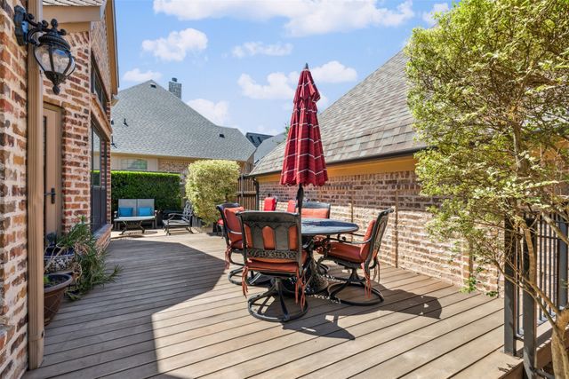 1561 Foard Drive, Frisco, TX 75034