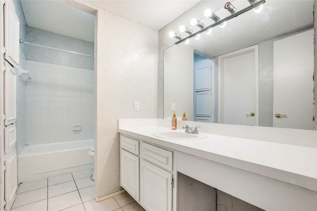 5300 Keller Springs Road 2086, Dallas, TX 75248