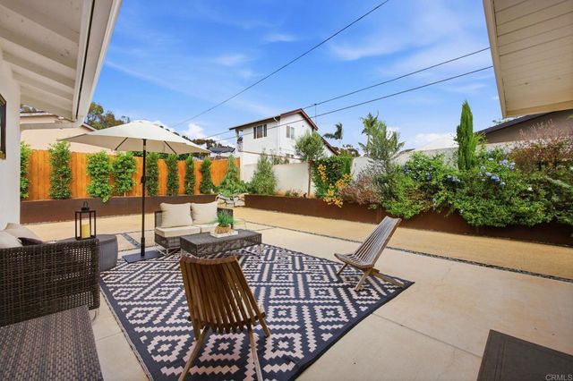 1801 Ratcliff Road, Carlsbad, CA 92008