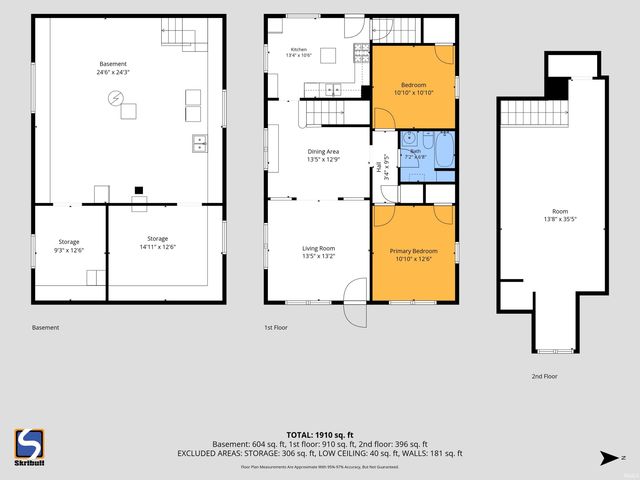 815 S 24Th Street, South Bend, IN 46615