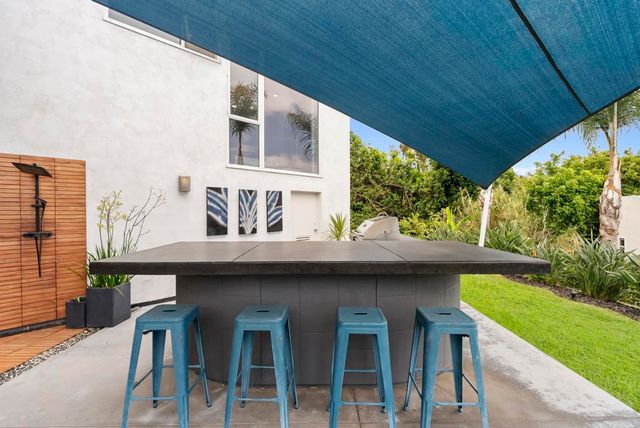 1777 Puterbaugh Street, San Diego, CA 92103
