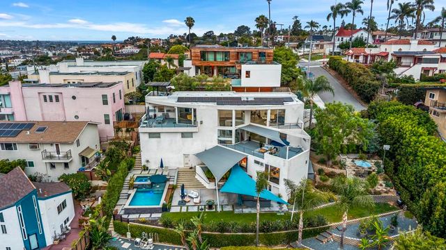 1777 Puterbaugh Street, San Diego, CA 92103