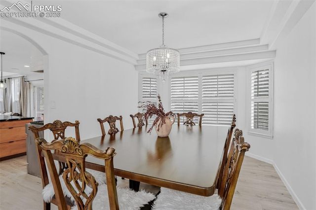 5650 Loyola Drive, Colorado Springs, CO 80918