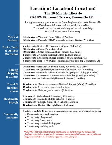 4106 SW Stonewood Terrace, Bentonville, AR 72713