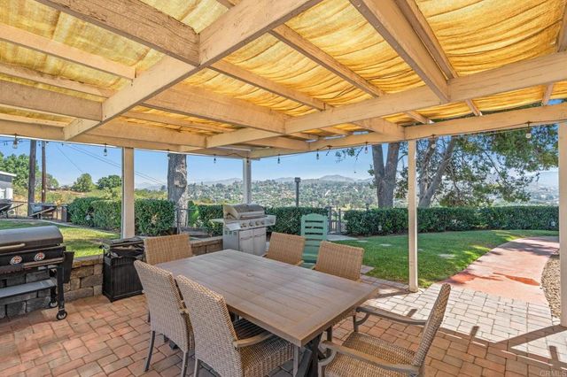 1308 Sundale Road, El Cajon, CA 92019