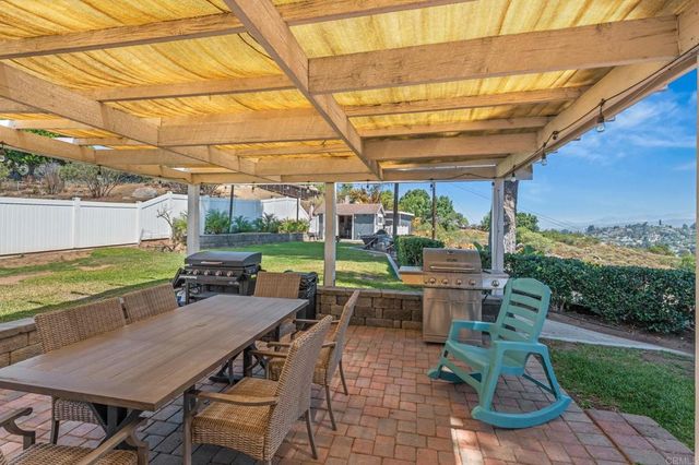 1308 Sundale Road, El Cajon, CA 92019