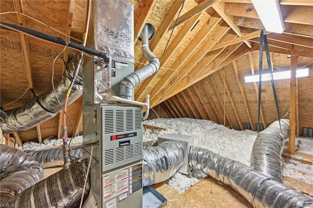 3151 Archers Mill RD, Suffolk, VA 23434