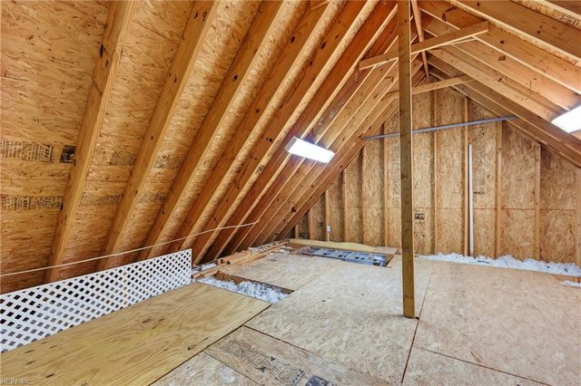 3151 Archers Mill RD, Suffolk, VA 23434