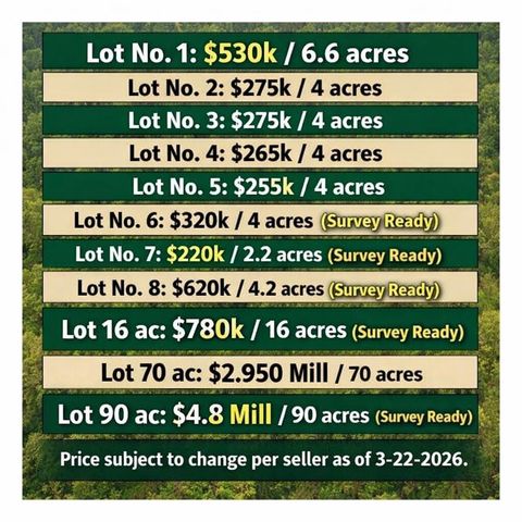 00004 Nelson Road, Hempstead, TX 77445