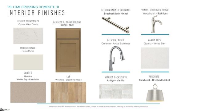 5 Thurlow Court, Greenville, SC 29615