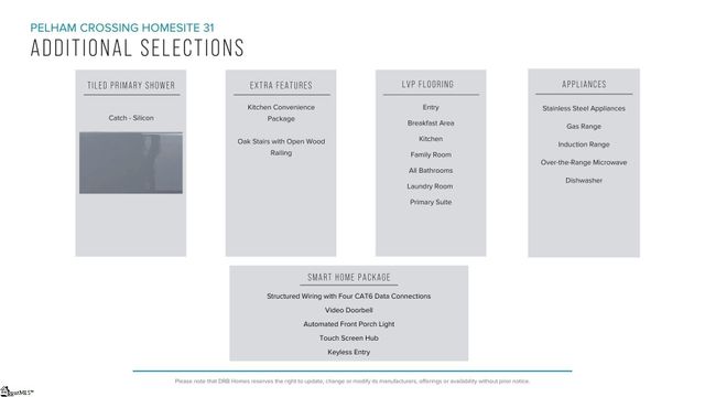 5 Thurlow Court, Greenville, SC 29615