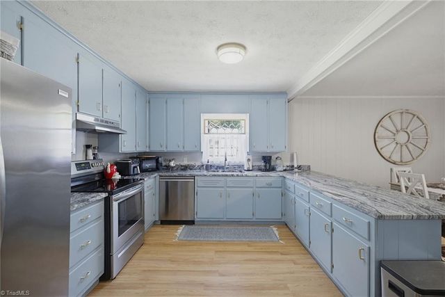 422 Patrick Street, Eden, NC 27288