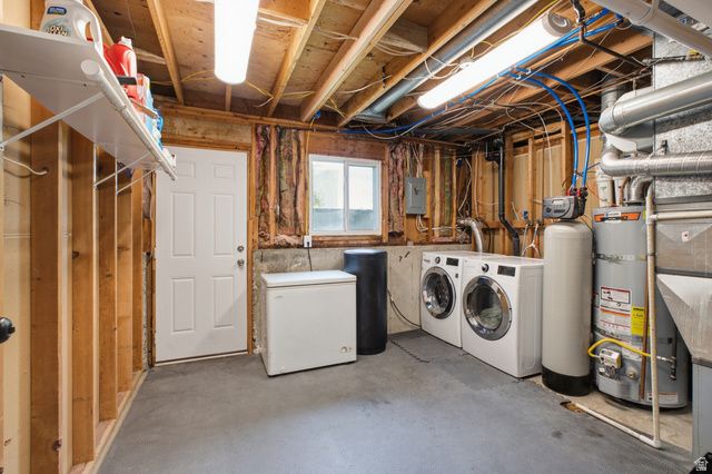 1245 N 200 W, Orem, UT 84057