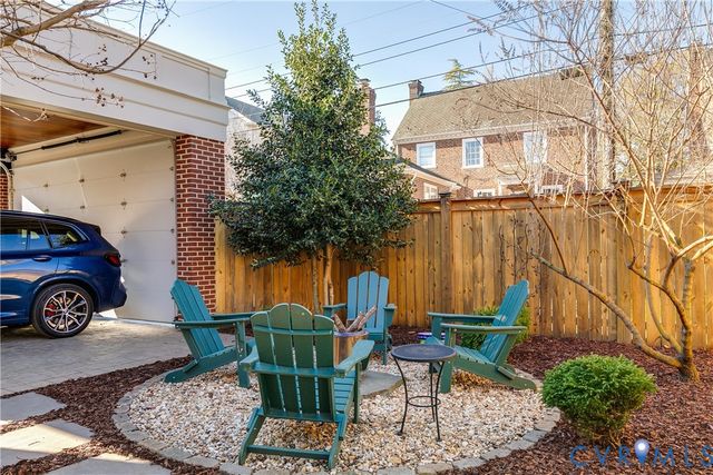 4113 Wythe Ave, Richmond, VA 23221