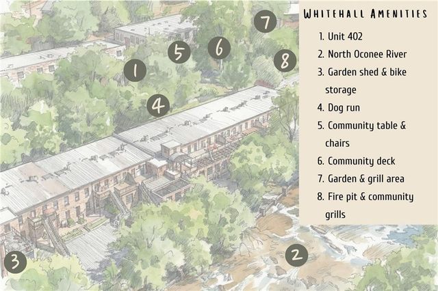 585 White Circle 402, Athens, GA 30605