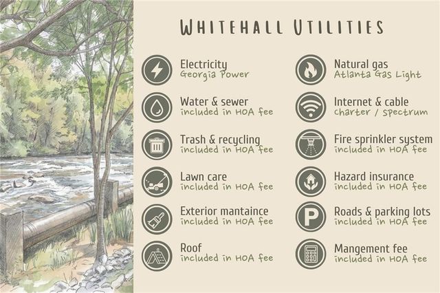 585 White Circle 402, Athens, GA 30605