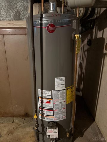 20 Glenwood Avenue, Cincinnati, OH 45217