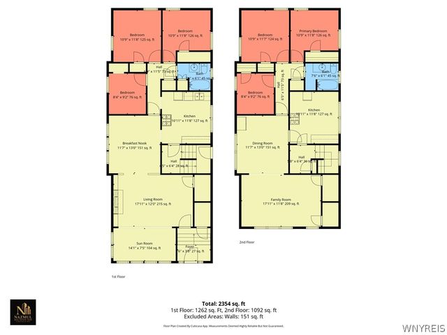 252 Dartmouth Avenue, Buffalo, NY 14215