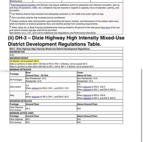 2118 Coolidge St, Hollywood, FL 33020